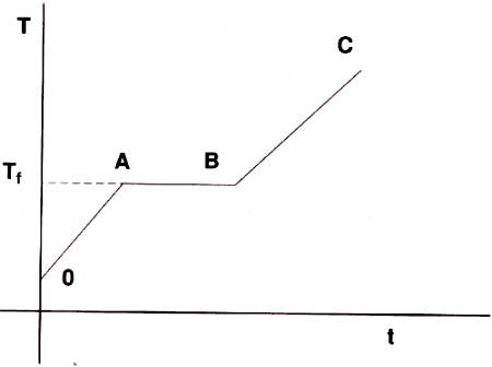 fig 12.gif